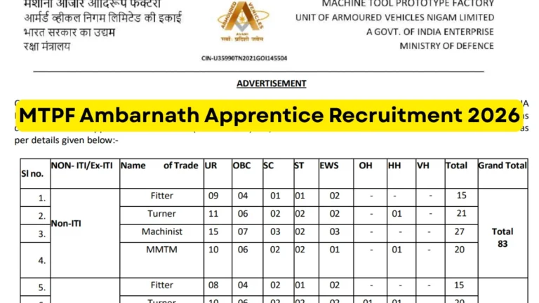 MTPF Ambarnath Apprentice Recruitment 2026 Notification Out For 162 Posts, Apply Offline 5 MTPF Ambarnath Apprentice Recruitment 2026