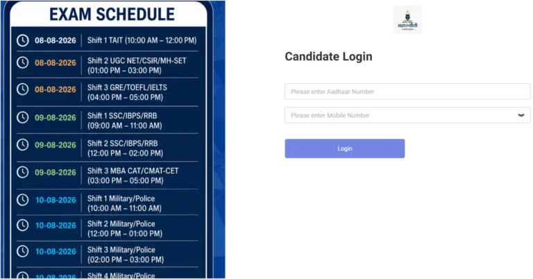 MahaJyoti Hall Ticket 2026 Out @mahajyoti.org.in, Download Admit Card PDF Link Active Here 30 MahaJyoti Hall Ticket 2026