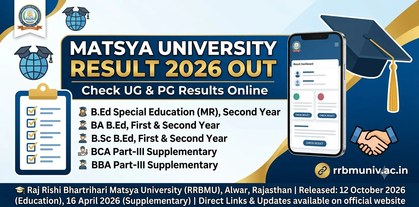 Matsya University Result 2026 Out: Check UG, PG Results 1 Matsya University Result 2026 Out Check UG, PG Results