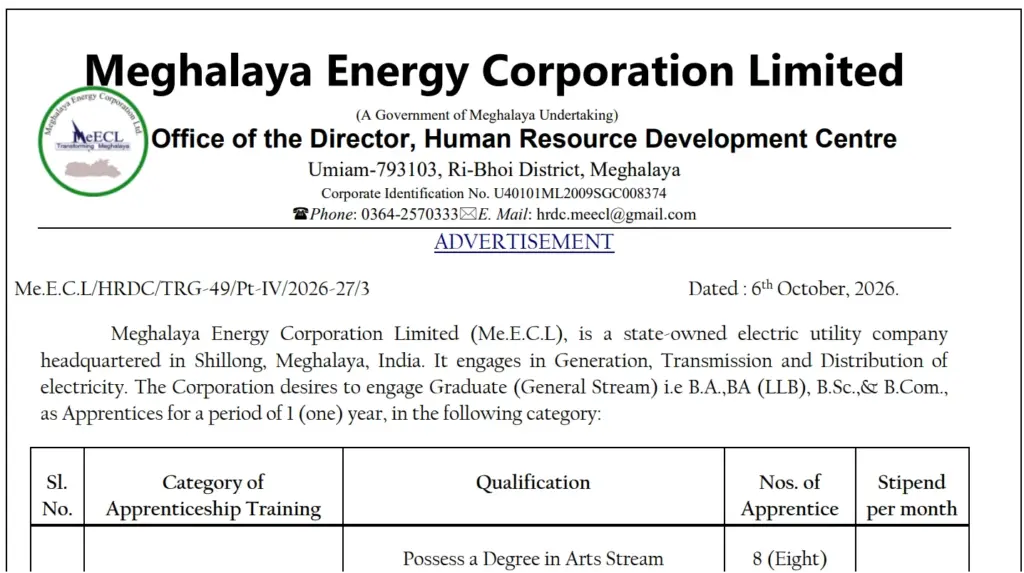 MeECL Apprentice Recruitment 2026 Notification OUT: Apply Offline Starts, Eligibility & Official PDF 1 MeECL Apprentice Recruitment 2026