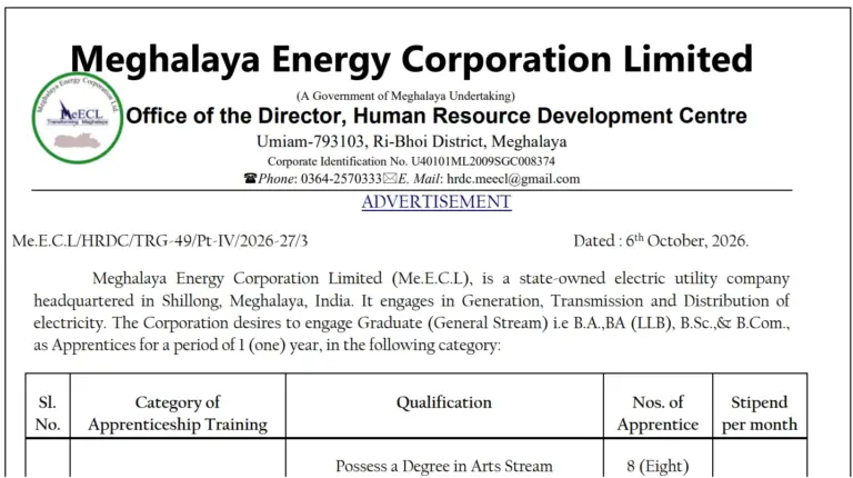 MeECL Apprentice Recruitment 2026 Notification OUT: Apply Offline Starts, Eligibility & Official PDF 25 MeECL Apprentice Recruitment 2026