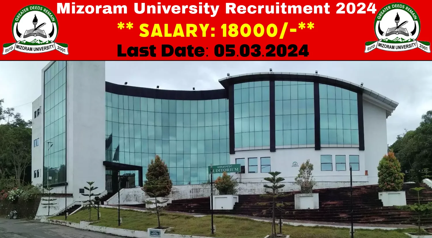 Mizoram University Recruitment 2024