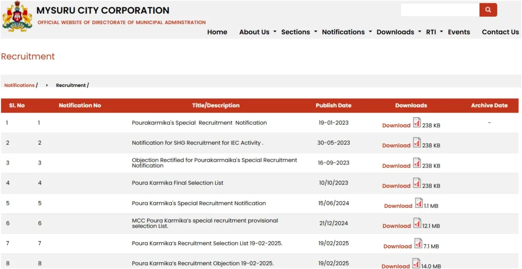 Mysore City Corporation UGD Helpers Recruitment 2026 Notification Out (116 Posts), Apply Before 9th October 1 Mysore City Corporation UGD Helpers Recruitment 2026 Notification Out (116 Posts), Apply Before 9th October