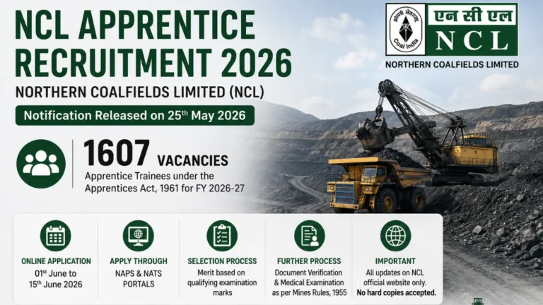 NCL Apprentice Recruitment 2026 Notification Out, Apply Online For 1607 Vacancies 39 NCL Apprentice 2026