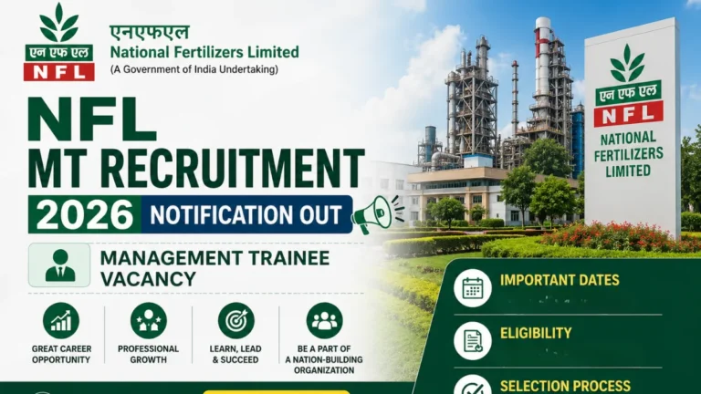 NFL Management Trainee Recruitment 2026 Notification Out, Application Link Active @nationalfertilizers.com 28 NFL Management Trainee Recruitment 2026
