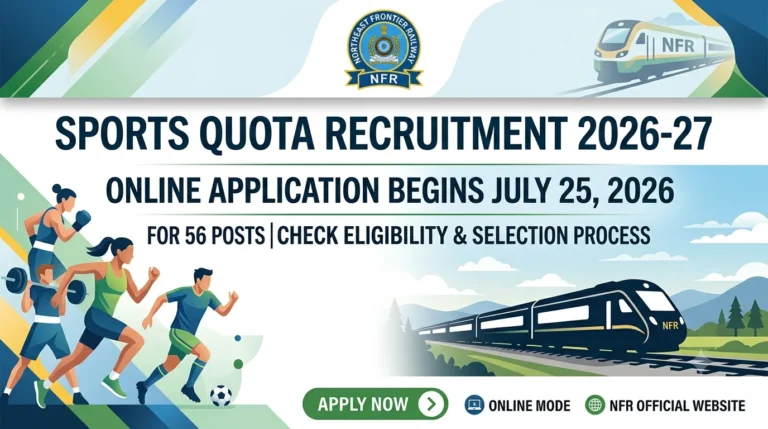 NFR Sports Quota Recruitment 2026-27; Online Application Begins for 56 Posts, Check Eligibility & Selection Process 39 NFR Sports Quota Recruitment 2026-27 Online Application Begins for 56 Posts, Check Eligibility & Selection Process