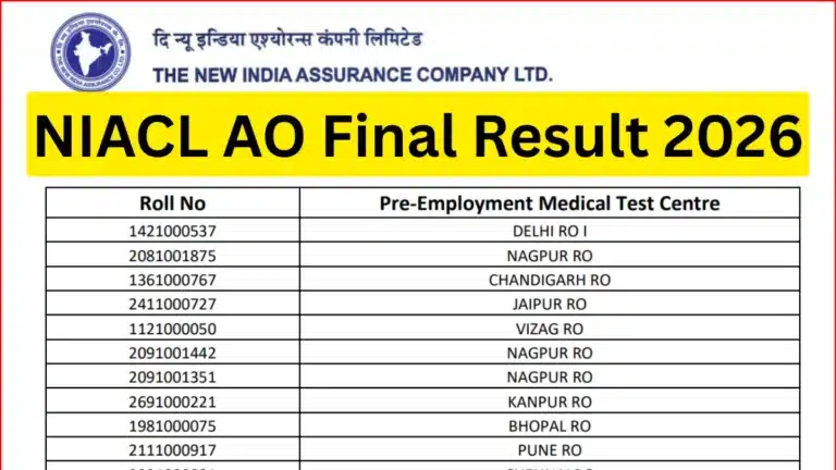 NIACL AO Final Result 2026 Released, Downlaod Generalists & Specialists Merit List PDF at newindia.co.in 40 NIACL AO Final Result 2026