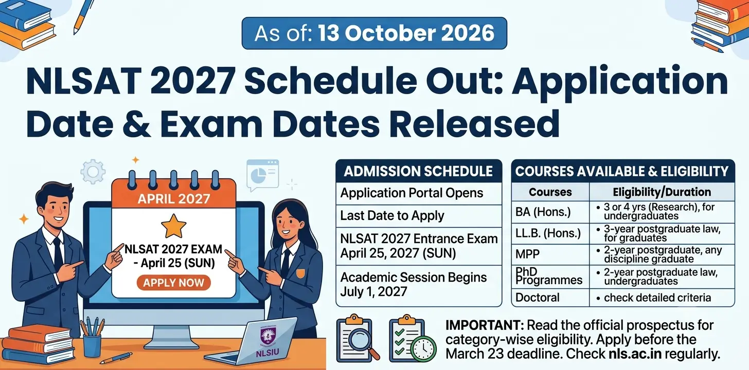 NLSAT 2027 Schedule Out: Check Exam Schedule and Application Date 1 NLSAT 2027 Schedule Out Check Exam Schedule and Application Date