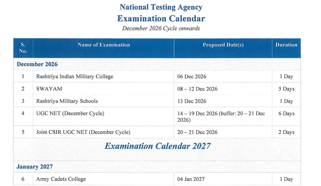 NTA Exam Calendar 2027 Out: Check Full Schedule for JEE Main, CUET PG, UGC NET, CMAT, NIFT and More 1 NTA Exam Calendar 2027 official schedule released by National Testing Agency