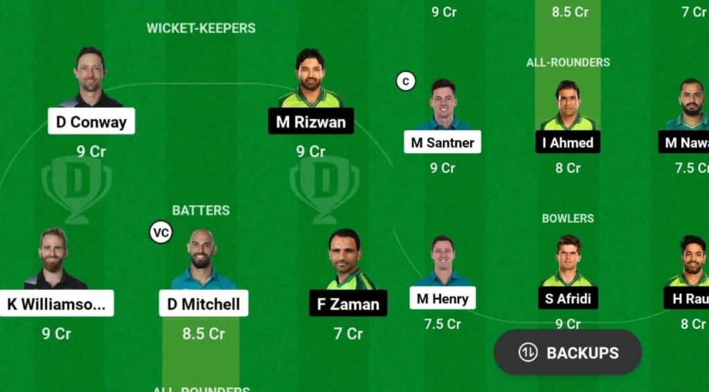New Zealand vs Pakistan Dream 11 Prediction, Check Match Preview for your NZ vs Pak T20 Fantacy Cricket Tips