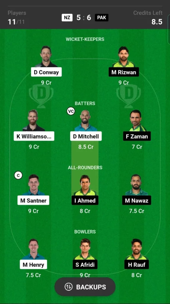New Zealand vs Pakistan Dream 11 Prediction, Check Match Preview for your NZ vs Pak T20 Fantacy Cricket Tips my 11