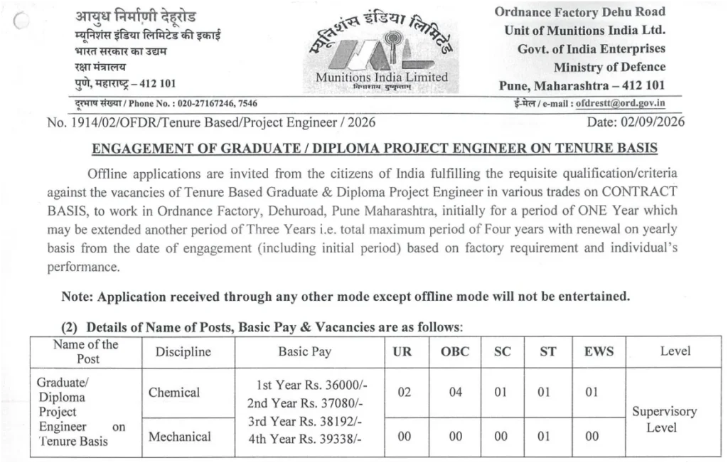 OFDR Graduate Diploma Project Engineer Recruitment 2026 Notification Out, Apply Offline For 09 Vacancies 1 OFDR Graduate Diploma Project Engineer Recruitment 2026 Notification Out, Apply Offline For 09 Vacancies
