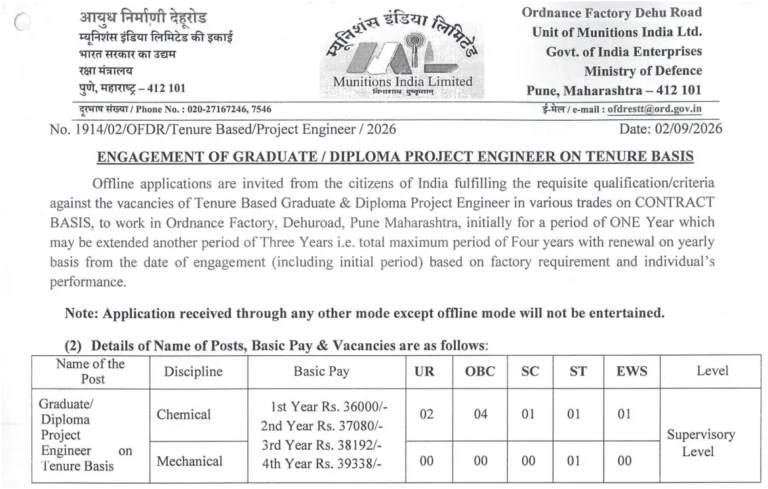 OFDR Graduate Diploma Project Engineer Recruitment 2026 Notification Out, Apply Offline For 09 Vacancies 3 OFDR Graduate Diploma Project Engineer Recruitment 2026 Notification Out, Apply Offline For 09 Vacancies