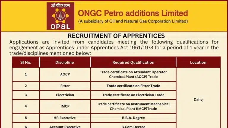 OPaL Apprentice Recruitment 2026 Notification Out, Apply Online & Eligibility for ONGC Petro additions Limited 80 Vacancy 22 OPaL Apprentice Notification 2026 Out