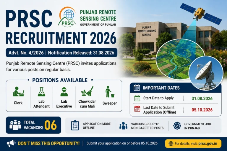 PRSC Recruitment 2026 Notification Out for Clerk, Sweeper and More Posts – Apply Offline 14 PRSC Recruitment 2026 Notification Out for Clerk, Sweeper and More Posts – Apply Offline