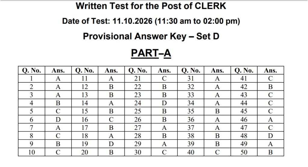 PSSSB Clerk Answer Key 2026 Out: Download Set A, B, C, D PDF and Raise Objections 1 PSSSB Clerk Answer Key 2026