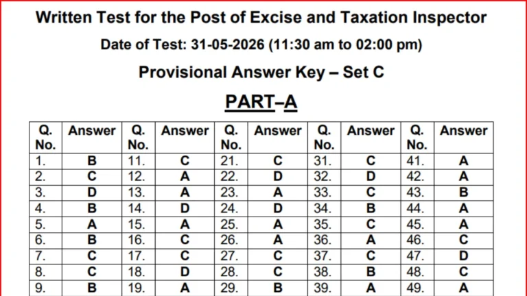 PSSSB Excise Inspector Answer Key 2026 OUT: Download Question Paper and Official Answer Key PDF 38 PSSSB Excise Inspector Answer Key 2026