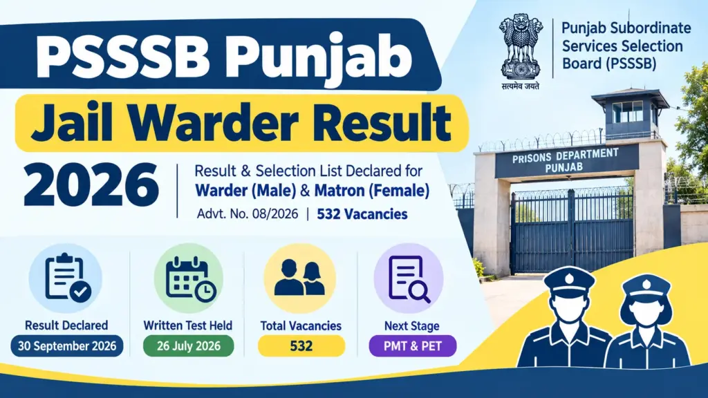 PSSSB Punjab Jail Warder Result 2026 OUT: Download Warder & Matron Roll Number Wise Result PDF 1 PSSSB Punjab Jail Warder Result 2026 OUT Download Warder & Matron Roll Number Wise Result PDF