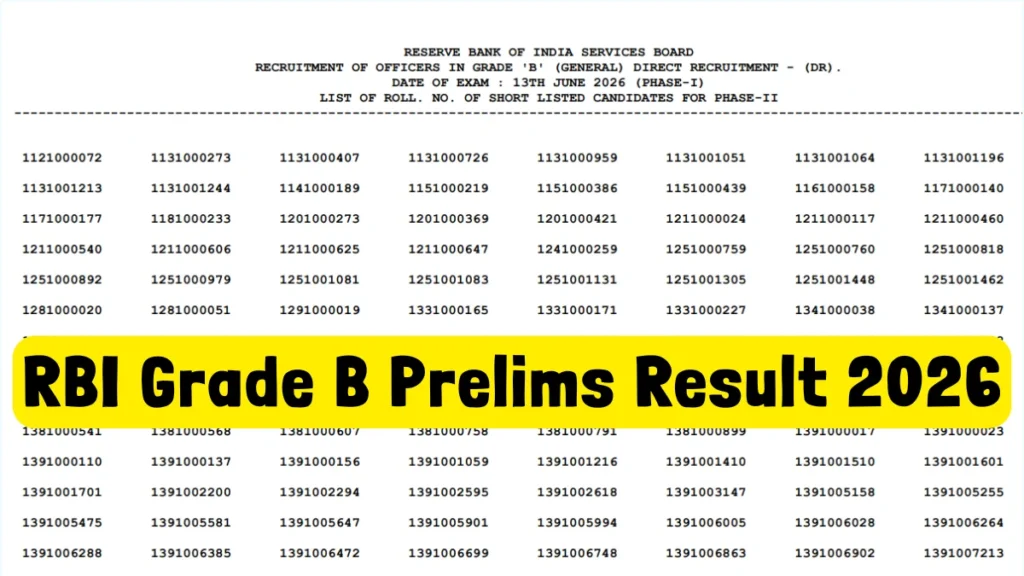 RBI Grade B Prelims Result 2026 Out @rbi.org.in, Download Reserve Bank Grade B Result PDF 1 RBI Grade B Prelims Result 2026