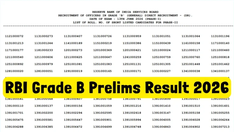 RBI Grade B Prelims Result 2026 Out @rbi.org.in, Download Reserve Bank Grade B Result PDF 14 RBI Grade B Prelims Result 2026