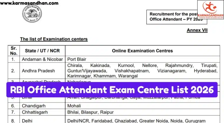 RBI Office Attendant Exam Centre List 2026: State / UT / NCR Wise Examination Centres 31 RBI Office Attendant Exam Centre List 2026