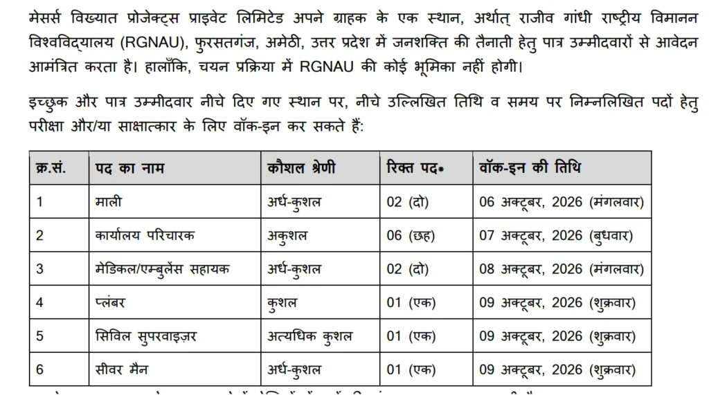 RGNAU Amethi Recruitment 2026 Notification Out, Walk-In Interview For Mali, Office Assistant & More Vacancies 1 RGNAU Amethi Recruitment 2026 Notification Out, Walk-In Interview For Mali, Office Assistant & More Vacancies