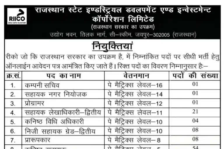 RIICO Recruitment 2026 for 98 Junior Assistant, AAO & Other Vacancies, Apply Online Begins 5 RIICO Recruitment 2026 for 98 Junior Assistant AAO Other Vacancies