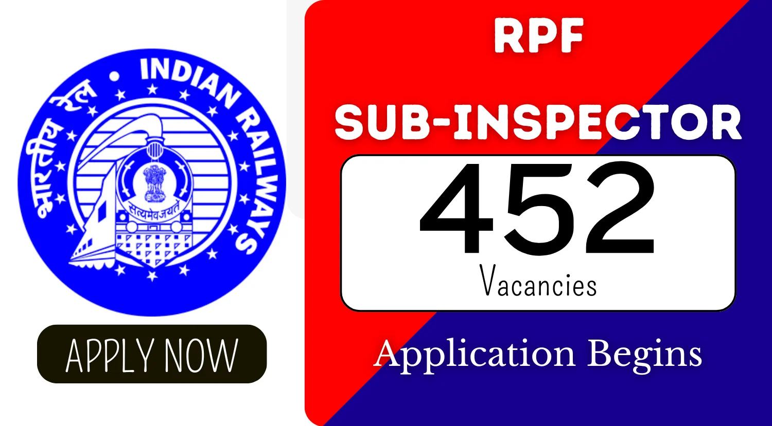 RPF SI Recruitment 2024 Application Begins