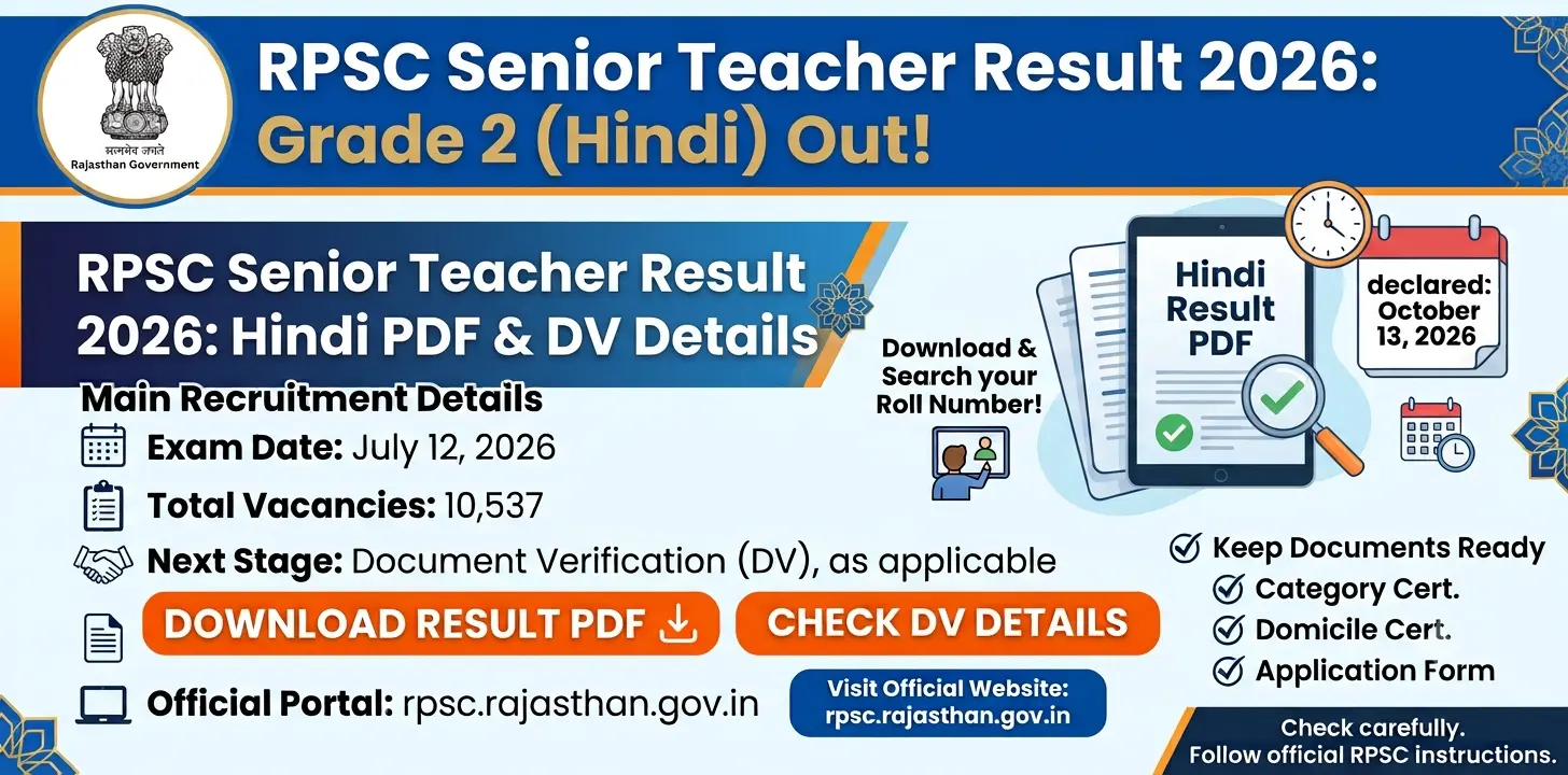 RPSC Senior Teacher Result 2026 Out: Check Hindi Result PDF & DV Details 1 RPSC Senior Teacher Result 2026 Out Check Hindi Result PDF & DV Details