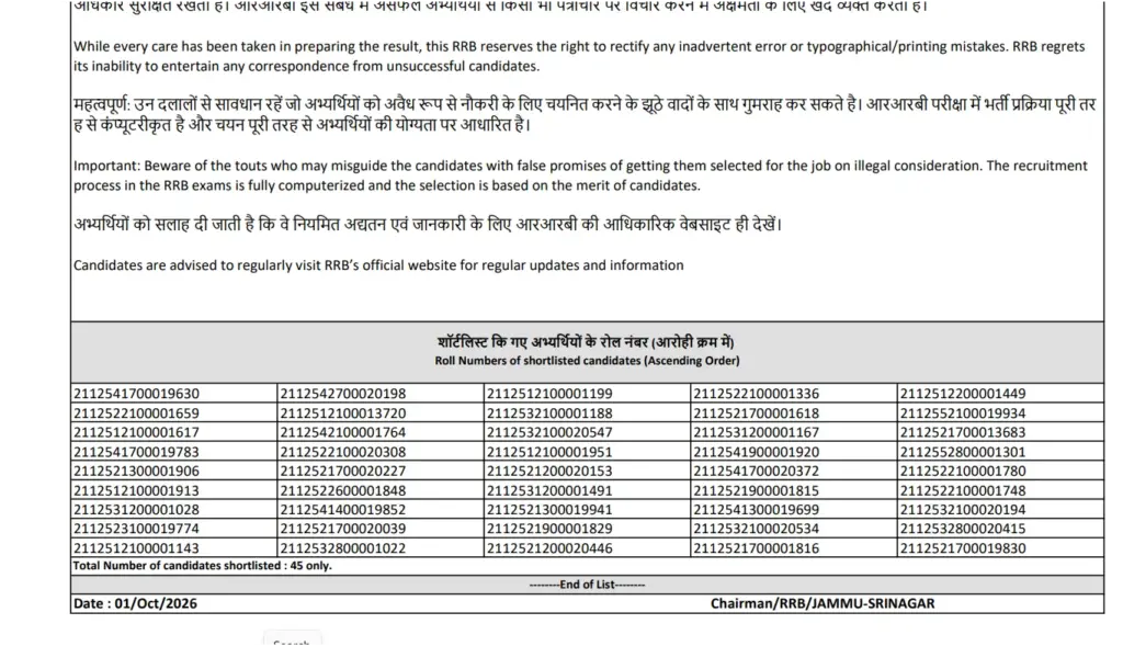 RRB ALP CBT 2 Result Out: Download CEN 01/2025 Zone-Wise Merit List PDF & Cut Off 1 RRB ALP CBT 2 Result Out CEN 012025 Zone-Wise PDF, Scorecard & Cut Off