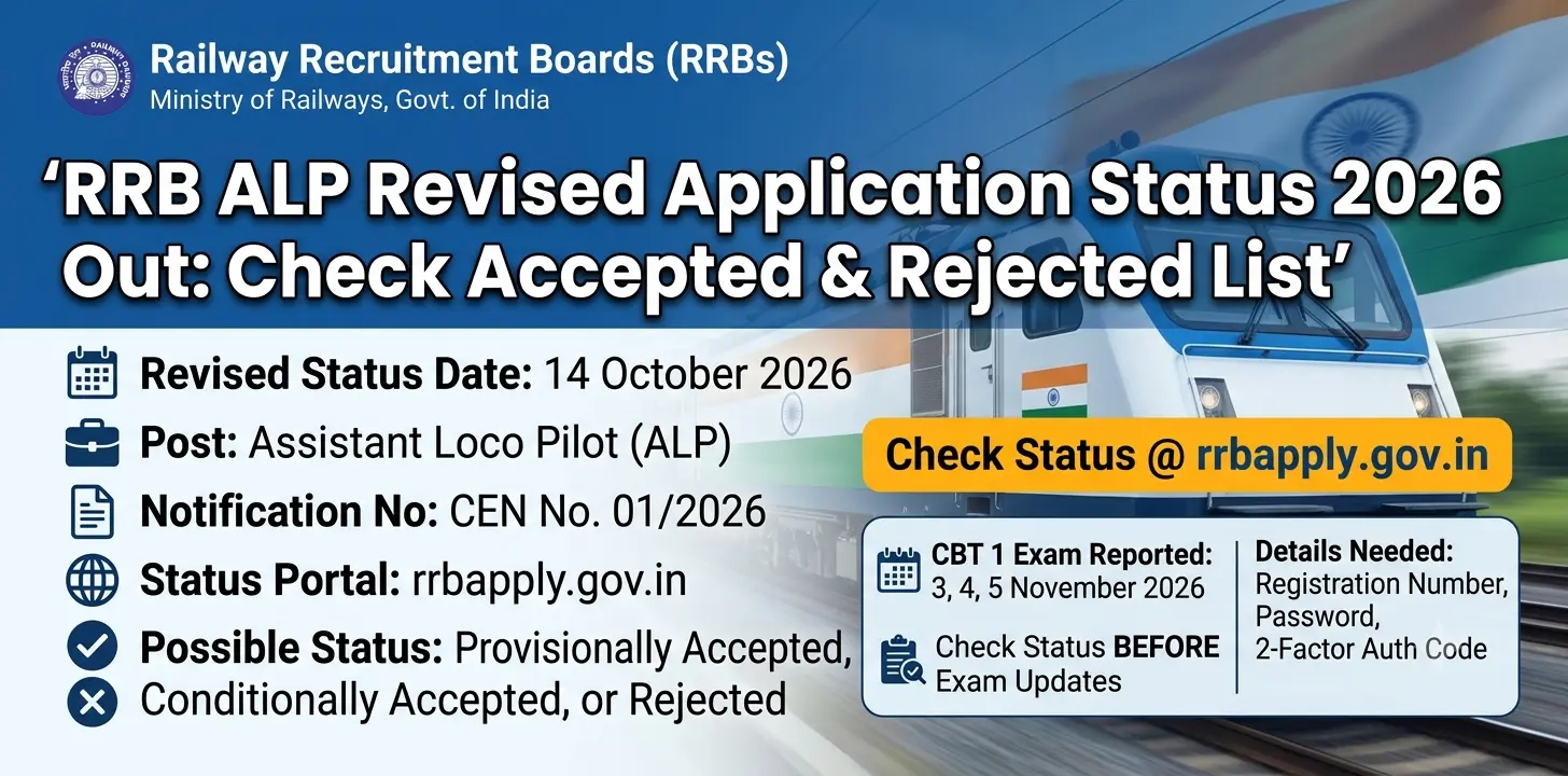 RRB ALP Revised Application Status 2026 Out: Check Accepted & Rejected List 1 RRB ALP Revised Application Status 2026 Out Check Accepted & Rejected List