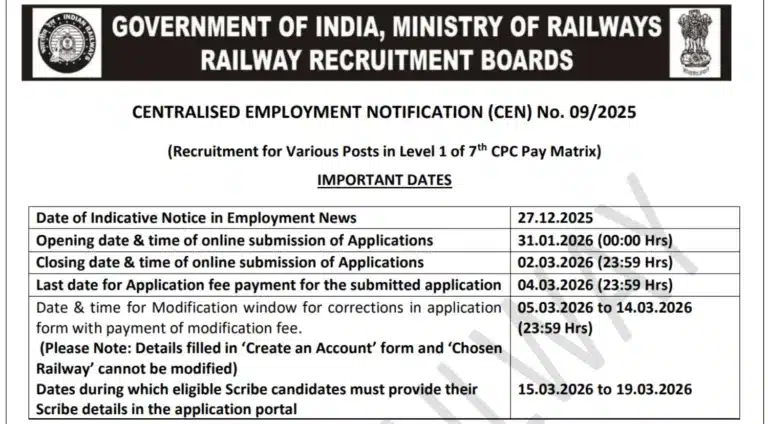 RRB Group D CEN 09/2025, 22195 Level-1 Vacancies Exam Date Announced 8 RRB Group D CEN 09/2025, 21997 Level-1 Vacancies Announced