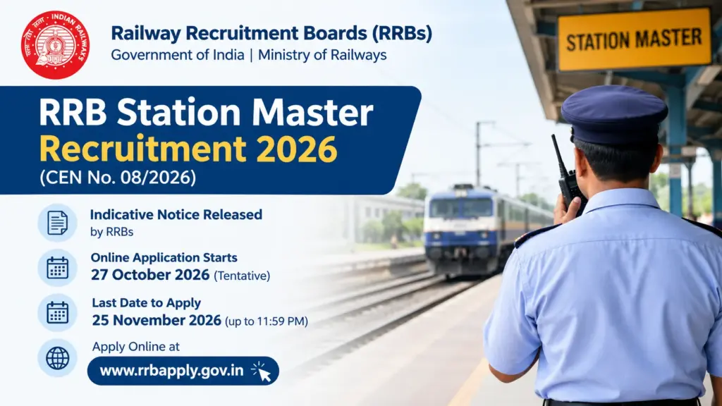RRB Station Master Recruitment 08/2026 Notification Out for 1250 Posts 1 RRB Station Master Recruitment 08/2026 Notification Out for 1250 Posts