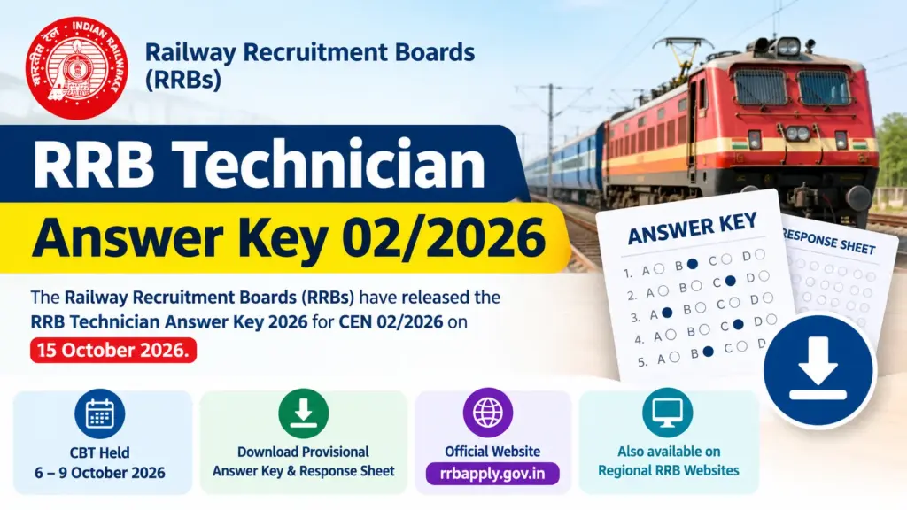 RRB Technician Answer Key CEN 02/2026 OUT: Direct Download Link, Objection Window & Score Calculation 1 RRB Technician Answer Key CEN 02/2026