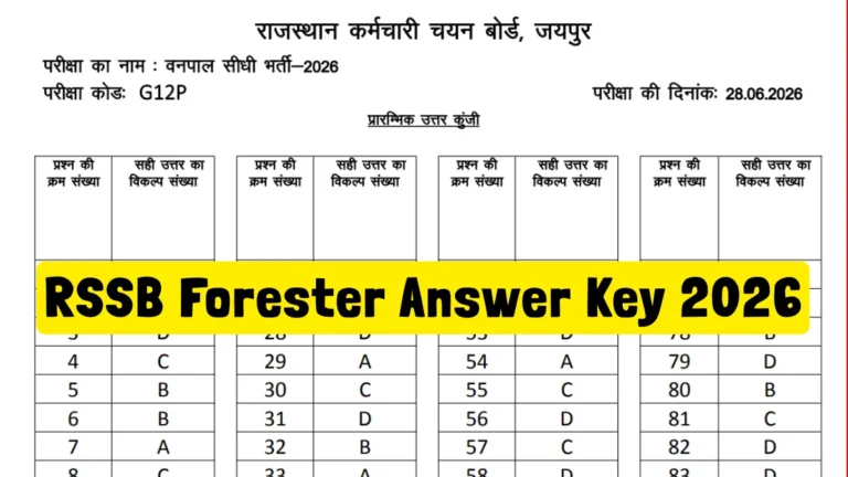 RSSB Forester Answer Key 2026, Download Response Sheet PDF Link Active at Rajasthan Staff Selection Board Website 10 RSSB Forester Answer Key 2026