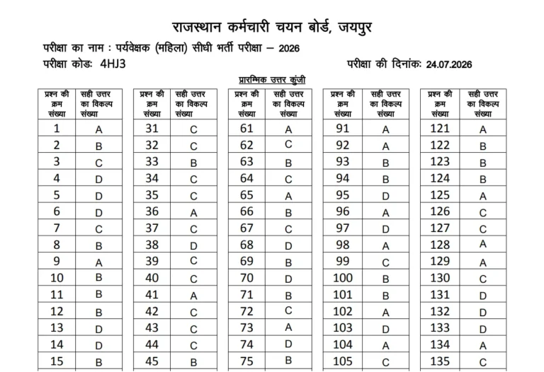 RSSB Women Supervisor Answer Key 2026 Released, Official Answer Key PDF and Raise Objection 23 RSSB Women Supervisor Answer Key 2026 Released, Official Answer Key PDF and Raise Objection