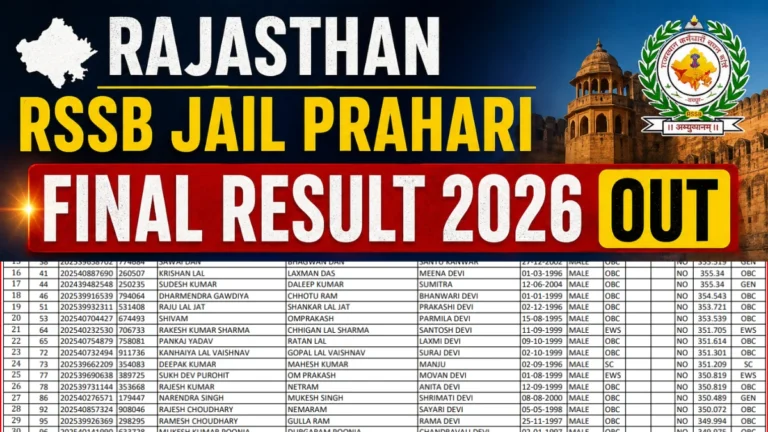 Rajasthan RSSB Jail Prahari Final Result 2026 OUT, Check Cutoff and Merit List PDF of TSP and NTSP 35 Rajasthan RSSB Jail Prahari Final Result 2026 OUT, Check Cutoff and Merit List PDF of TSP and NTSP