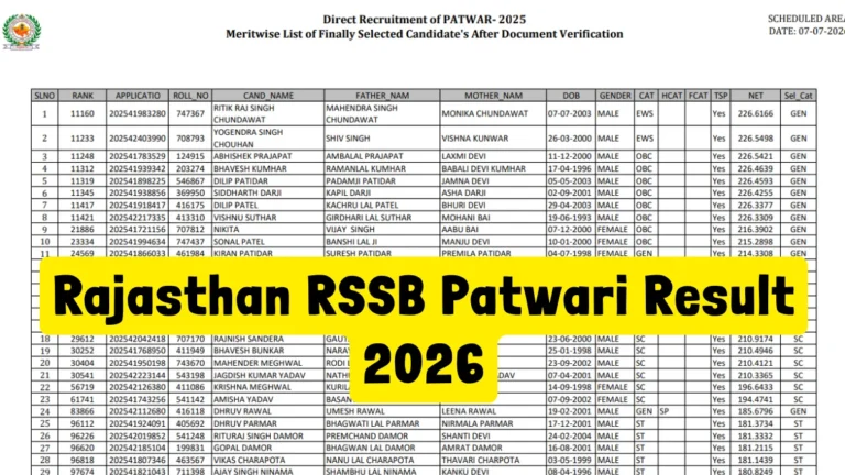 Rajasthan RSSB Patwari Result 2026 Out, Download Merit List PDF Link Active at rssb.rajasthan.gov.in 7 Rajasthan RSSB Patwari Result 2026 Out, Download Merit List PDF Link Active at rssb.rajasthan.gov.in