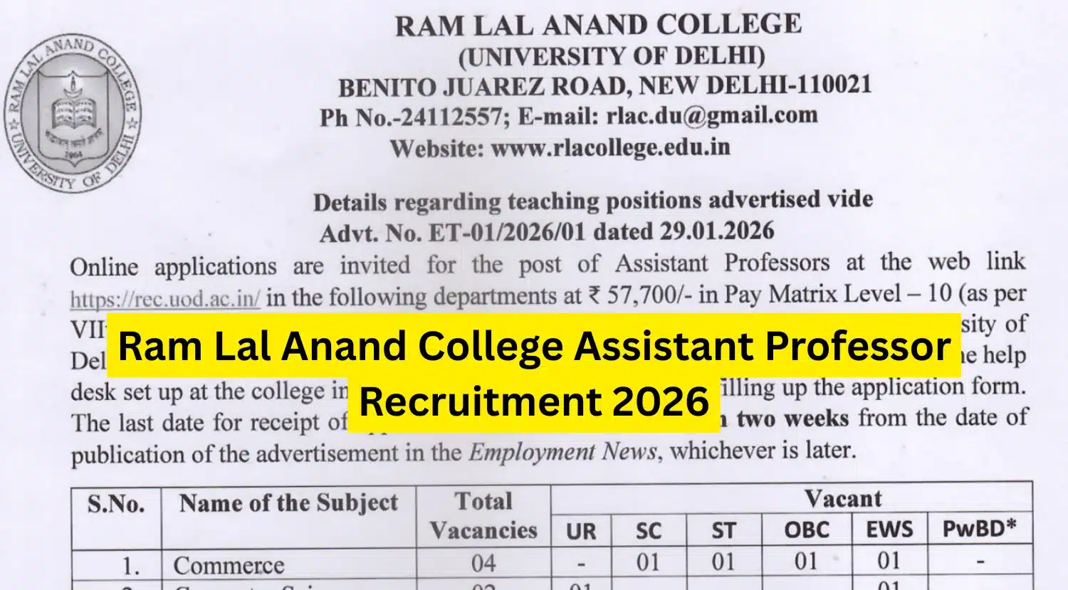 Ram Lal Anand College Assistant Professor Recruitment 2026