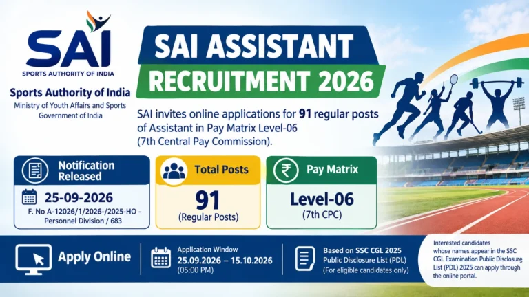 SAI Assistant Recruitment 2026 Notification Out, Apply Online For 91 Vacancies at sportsauthorityofindia.nic.in 18 SAI Assistant Recruitment 2026