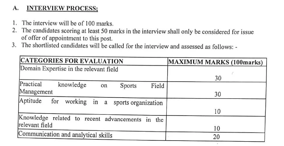 SAI Recruitment 2024 Interview Process