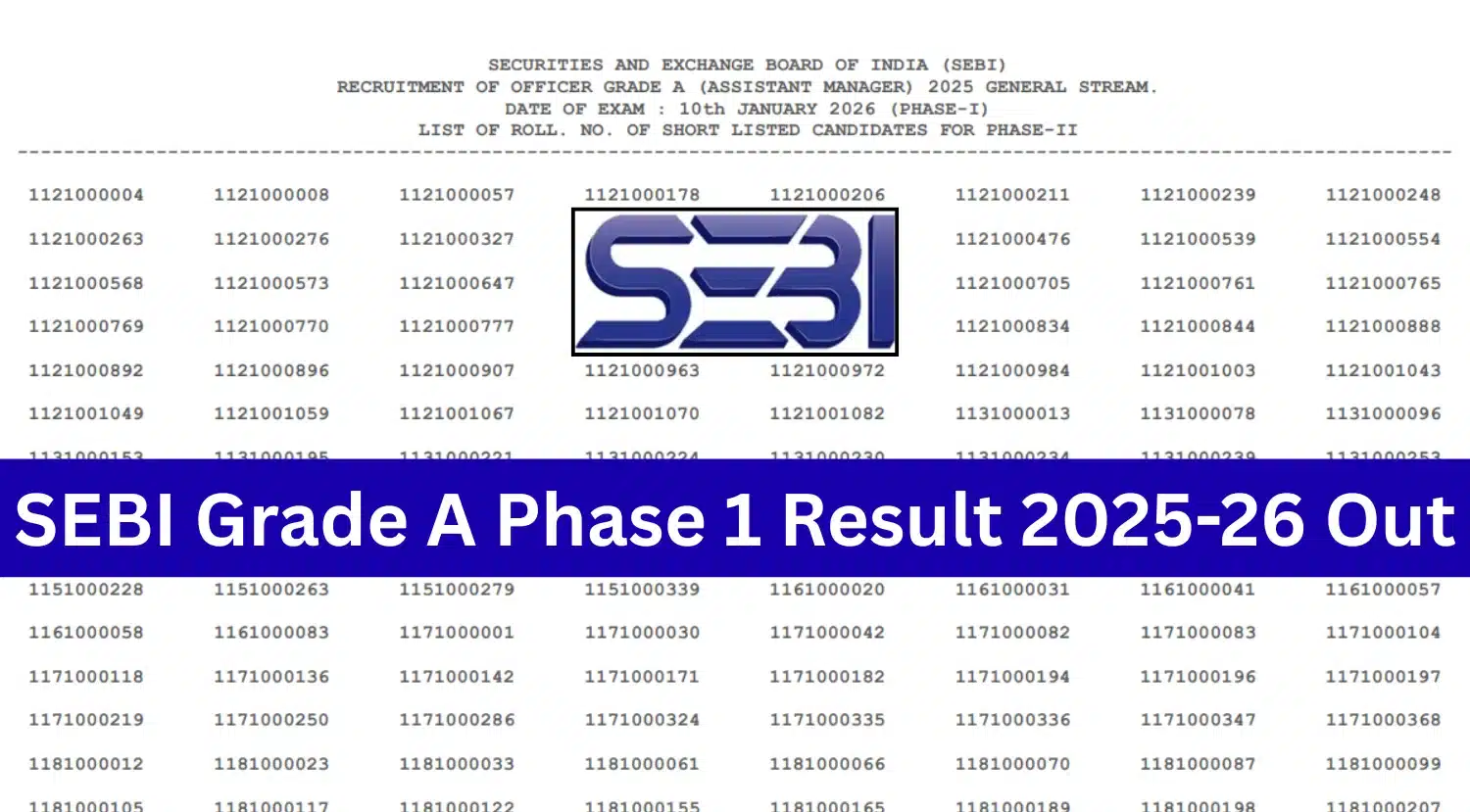 SEBI Grade A Phase 1 Result 2025-26 Out, Prelims Merit List PDF, Score ...