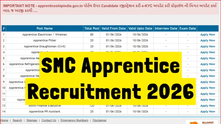 SMC Apprentice Recruitment 2026 Out for 1000 Posts, Apply Online by 10 June at suratmunicipal.gov.in 27 SMC Apprentice Recruitment 2026
