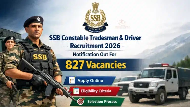 SSB Constable Tradesman and Driver Recruitment 2026 Notification Out for 827 Vacancies, Apply Link Active 24 SSB Constable Tradesman and Driver Recruitment 2026