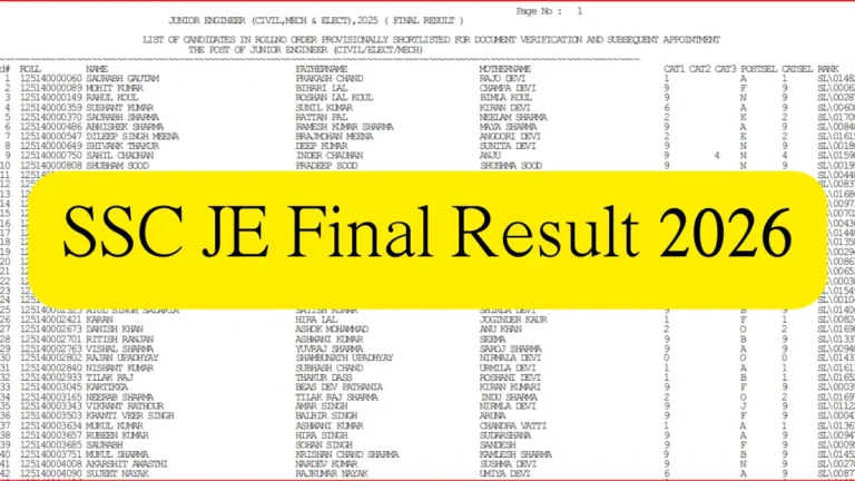 SSC JE Final Result 2026 OUT: Merit List PDF, Cut Off, and Category-wise Selection Details Released 6 SSC JE Final Result 2026
