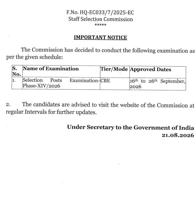 SSC Selection Post Phase 14 Exam date 2026 OUT, Check CBT Exam Schedule 1 SSC Phase 14 Examination Schedule 2026