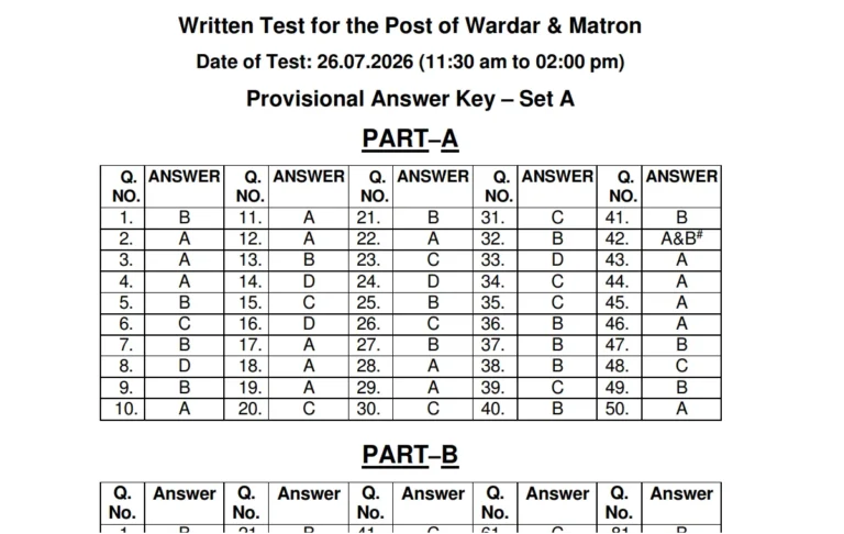 Punjab PSSSB Jail Warder Answer Key 2026 Out @sssb.punjab.gov.in, Download Punjab Warder Official Key PDF 31 Punjab PSSSB Jail Warder Answer Key 2026 Out @sssb.punjab.gov.in, Download Punjab Warder Official Key PDF