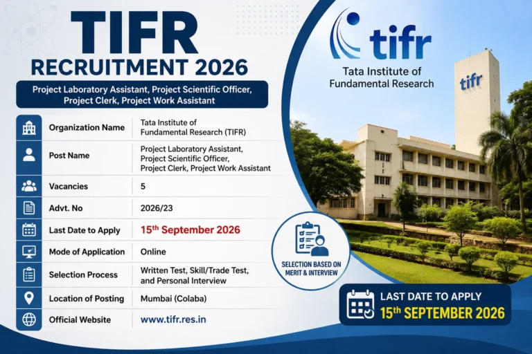 TIFR Mumbai Recruitment 2026 Notification Out for Project Clerk, Project Work Assistant & More Posts – Apply Online 29 TIFR Mumbai Recruitment 2026