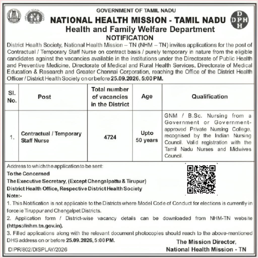 TN NHM Staff Nurse Recruitment 2026 Notification Out (4,724 Posts), Apply Before 25th September 2 TN NHM Staff Nurse Notification 2026 Out