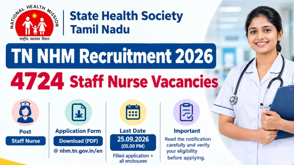 TN NHM Staff Nurse Recruitment 2026 Notification Out (4,724 Posts), Apply Before 25th September 1 TN NHM Staff Nurse Recruitment 2026 Notification Out (4,724 Posts), Apply Before 25th September